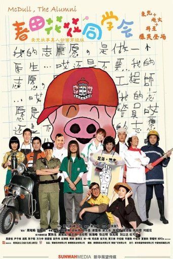 McDull, the Alumni Poster of McDull, the Alumni