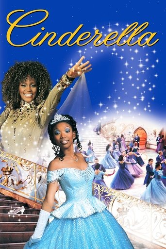 Cinderella Poster of Cinderella