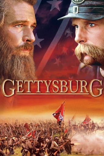 Gettysburg Poster of Gettysburg