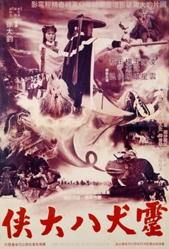 The Legend of Eight Knights Poster of The Legend of Eight Knights