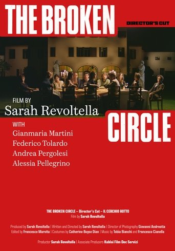 Il cerchio rotto Poster of Il cerchio rotto
