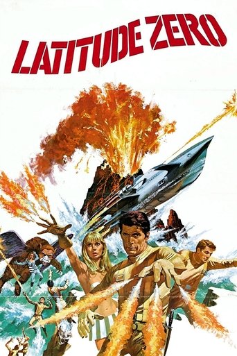 Latitude Zero Poster of Latitude Zero