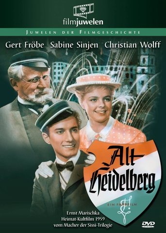 Old Heidelberg Poster of Old Heidelberg