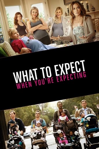 What to Expect When You're Expecting Poster of What to Expect When You're Expecting