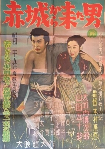 A Man from Akagi Poster of A Man from Akagi