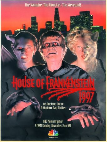 House of Frankenstein Poster of House of Frankenstein