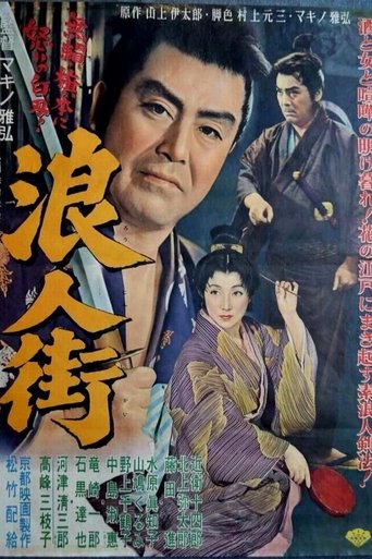 Street of Ronin Poster of Street of Ronin