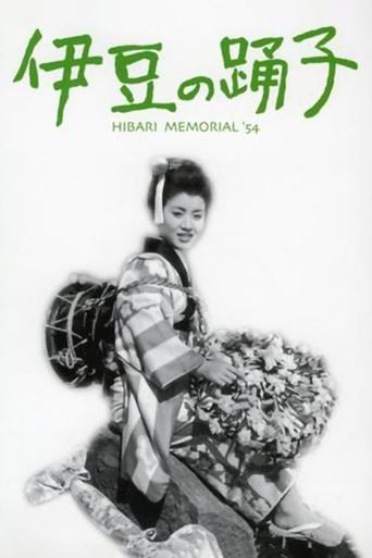 Dancing Girls of Izu Poster of Dancing Girls of Izu