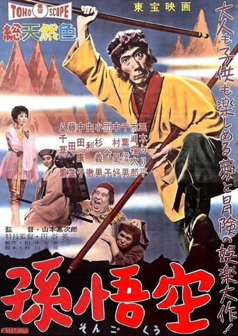 The Adventures of Sun Wu Kung Poster of The Adventures of Sun Wu Kung