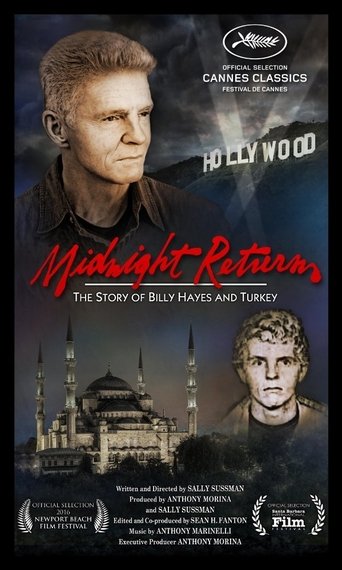 Midnight Return: The Story of Billy Hayes and Turkey Poster of Midnight Return: The Story of Billy Hayes and Turkey