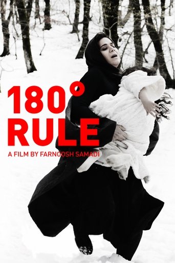 180 Degree Rule Poster of 180 Degree Rule