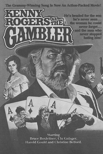 The Gambler Poster of The Gambler