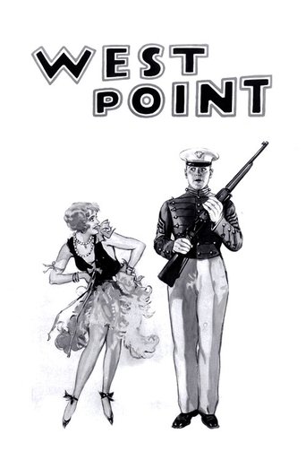 West Point Poster of West Point