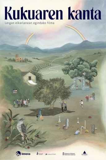Kukuaren kanta Poster of Kukuaren kanta
