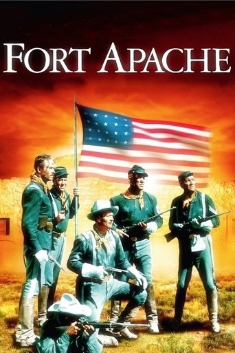 Fort Apache Poster of Fort Apache