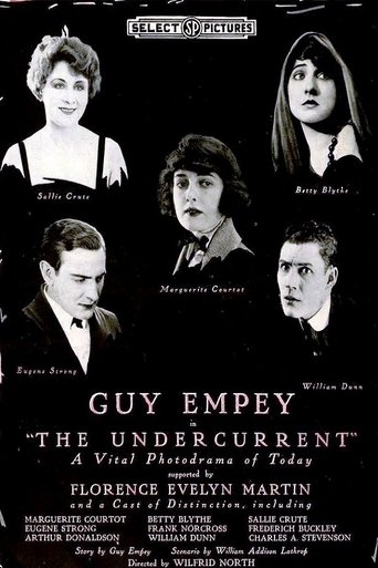 The Undercurrent Poster of The Undercurrent