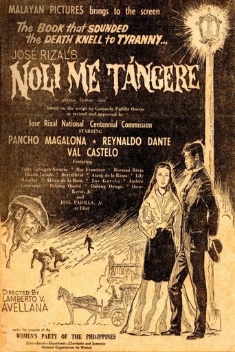Noli me Tángere Poster of Noli me Tángere