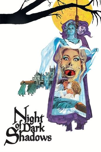 Night of Dark Shadows Poster of Night of Dark Shadows