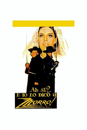 Who's Afraid of Zorro Poster of Who's Afraid of Zorro