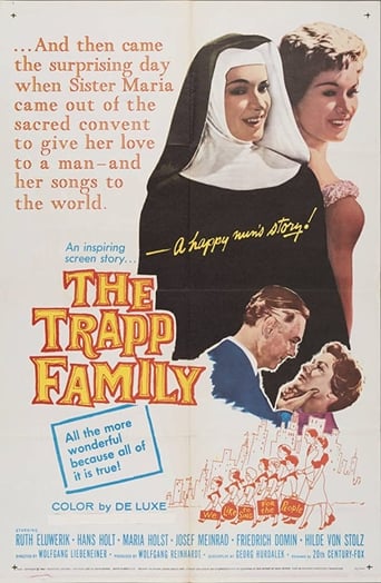 The Trapp Family Poster of The Trapp Family