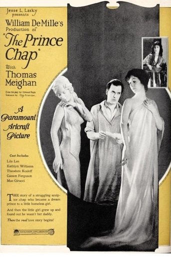 The Prince Chap Poster of The Prince Chap