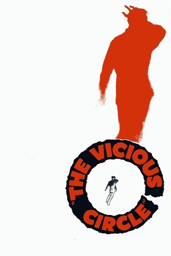 The Vicious Circle Poster of The Vicious Circle