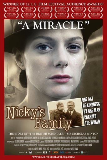 Nicky's Family Poster of Nicky's Family