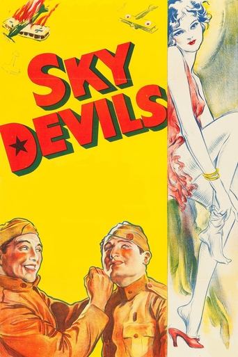 Sky Devils Poster of Sky Devils