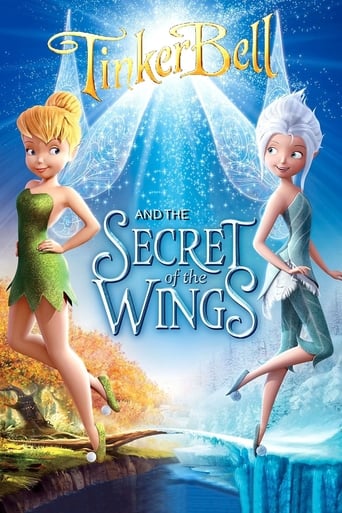 Secret of the Wings Poster of Secret of the Wings