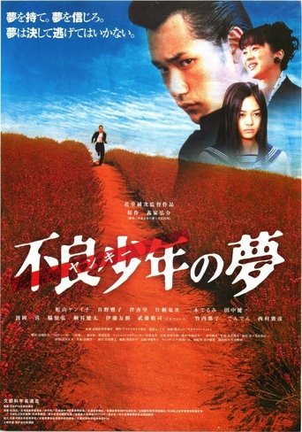 Furyo shonen no yume Poster of Furyo shonen no yume