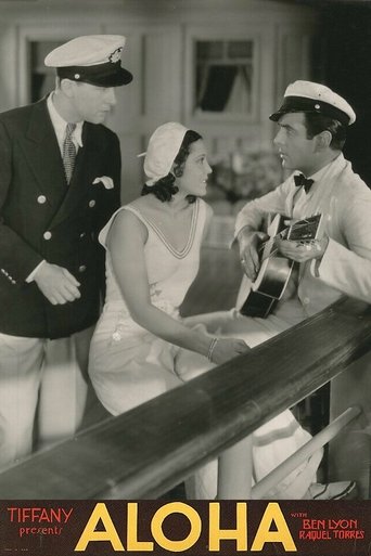 Aloha Poster of Aloha