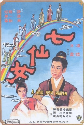 A Maid from Heaven Poster of A Maid from Heaven