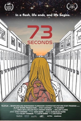 73 Seconds Poster of 73 Seconds