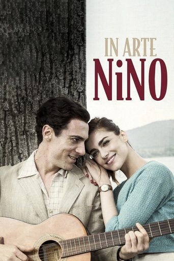 In arte Nino Poster of In arte Nino