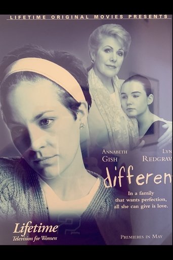 Different Poster of Different