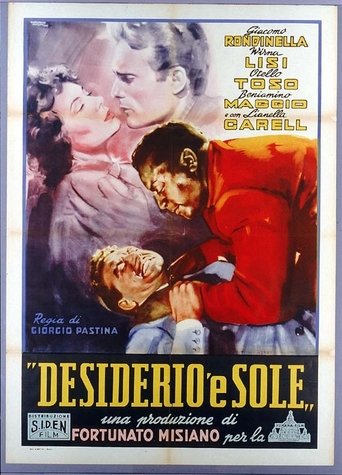 Desiderio 'e sole Poster of Desiderio 'e sole