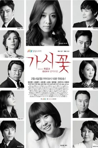 Thorn Flower Poster of Thorn Flower