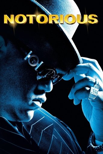 Notorious Poster of Notorious
