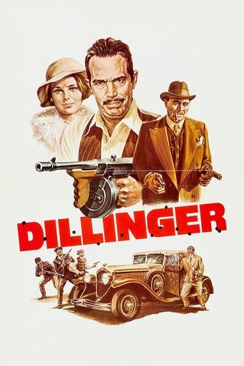 Dillinger Poster of Dillinger