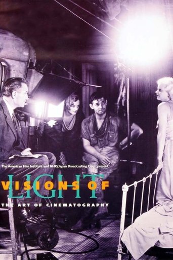 Visions of Light Poster of Visions of Light