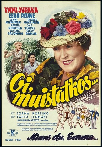 Oi, muistatkos… Poster of Oi, muistatkos…