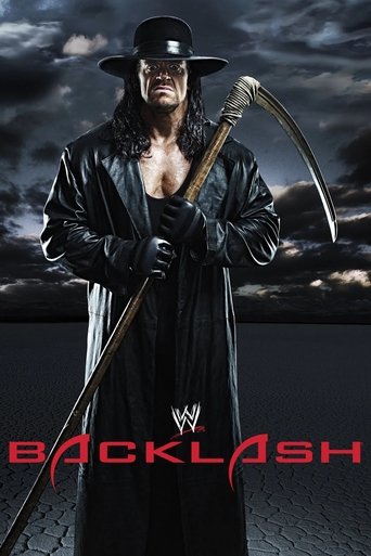 WWE Backlash 2008 Poster of WWE Backlash 2008