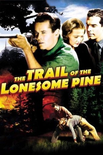 The Trail of the Lonesome Pine Poster of The Trail of the Lonesome Pine