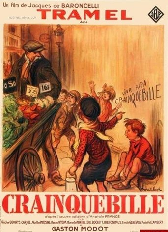 Crainquebille Poster of Crainquebille