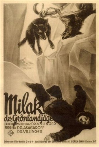 Milak, der Grönlandjäger Poster of Milak, der Grönlandjäger