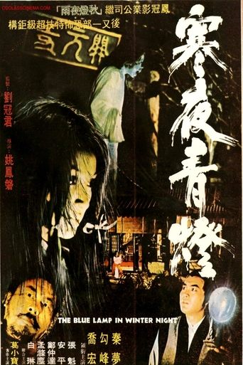 The Blue Lamp in Winter Night Poster of The Blue Lamp in Winter Night