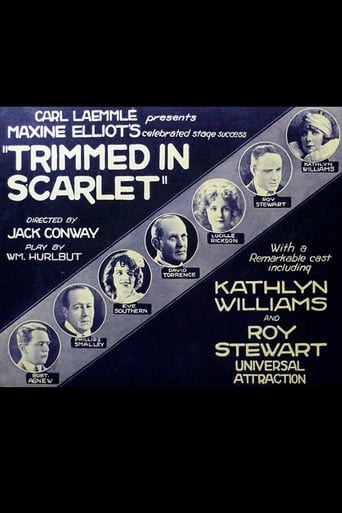 Trimmed in Scarlet Poster of Trimmed in Scarlet