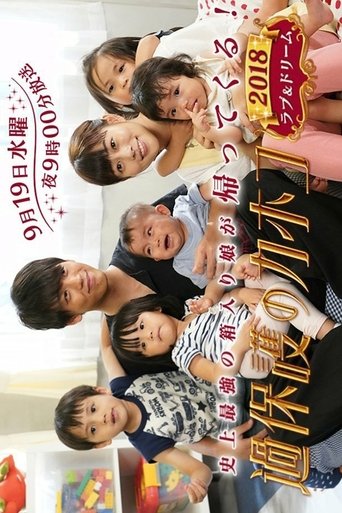 Overprotected Kahoko: 2018 Love & Dream Poster of Overprotected Kahoko: 2018 Love & Dream