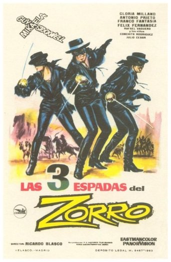 Sword of Zorro Poster of Sword of Zorro