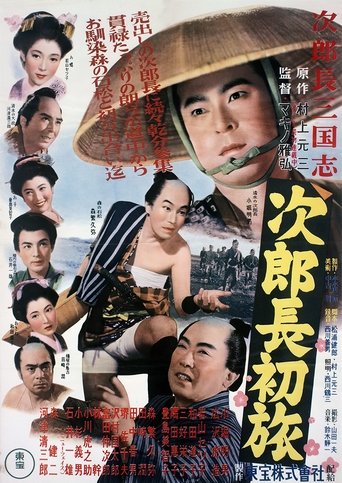 Jirocho Begins His Roving Life Poster of Jirocho Begins His Roving Life